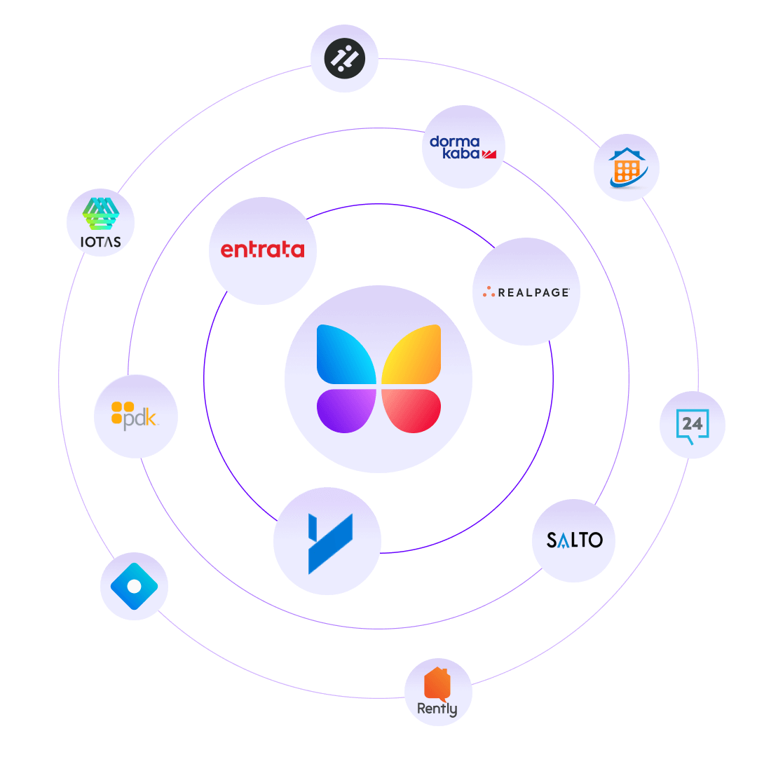 BUTTERFLYMX 9 butterflymx integrations