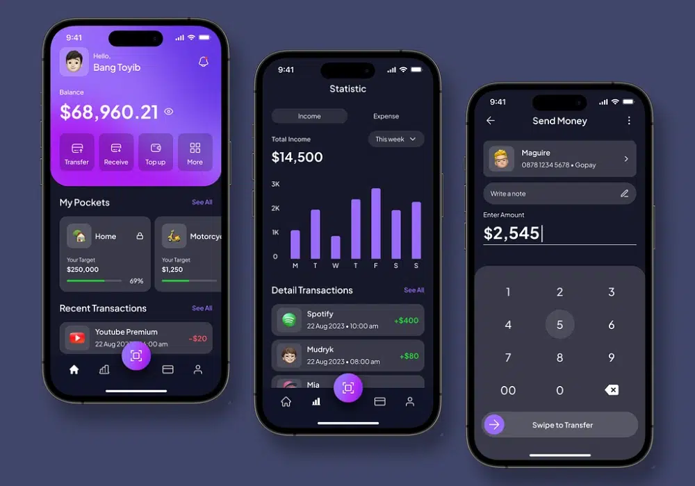 secure digital wallet apps uk