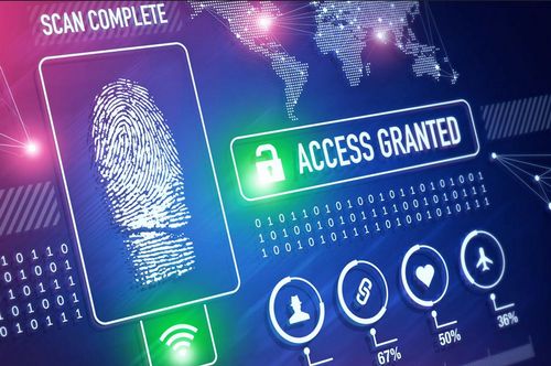 Networked access control