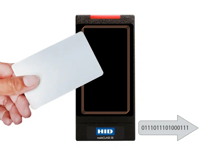 physical access control